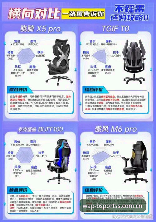 BSport移动端功能详解与创新体验说明