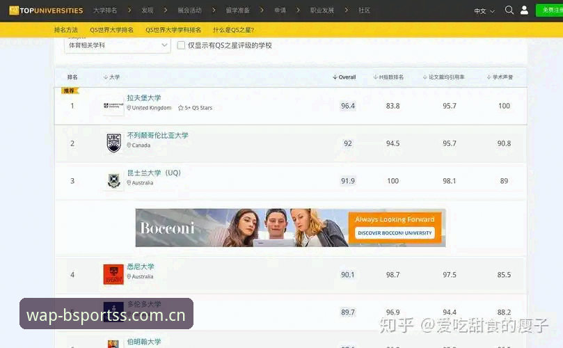 资深用户分享BSport体育平台实战心得：移动端体验与行业趋势全解析